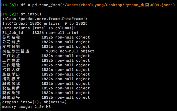从事python数据分析工作招聘,智联python职位