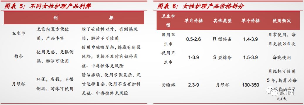 读懂女人的句子,读懂女人的7大秘密