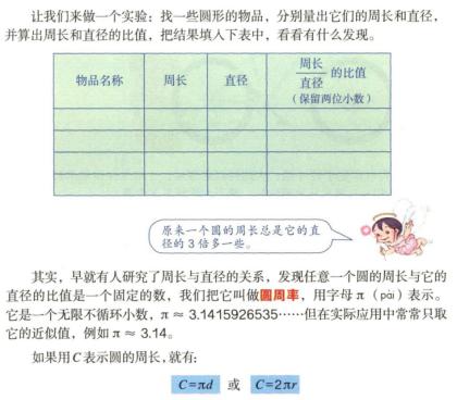 小学数学人教版圆的周长教学设计,小学数学圆的周长面试历年真题