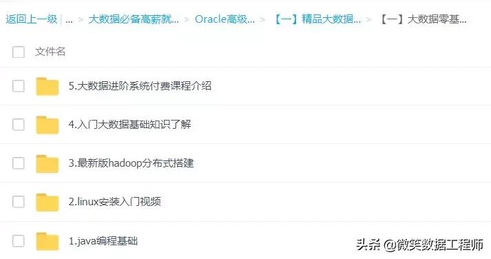 大数据分析具体技术原理,大数据分析六大技术是什么