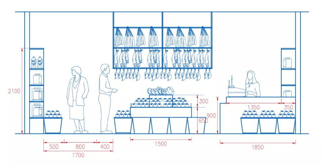 农贸市场设计标准有吗,农贸市场设计标准化