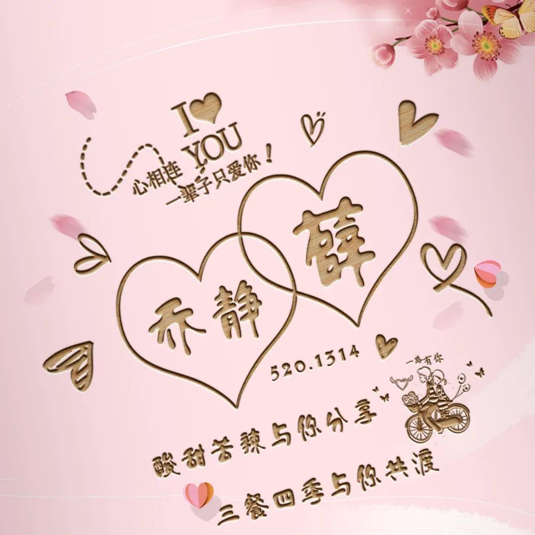 中国最新最好的一张姓氏头像,张姓氏正能量头像带字图片