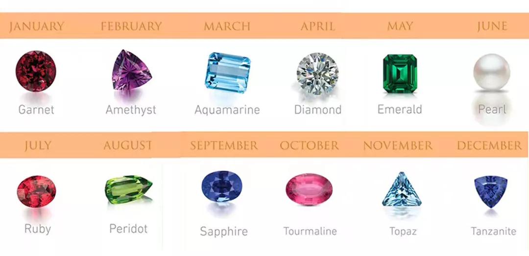 适合年轻人戴的黄金项链转运,如何佩戴适合自己的首饰转运