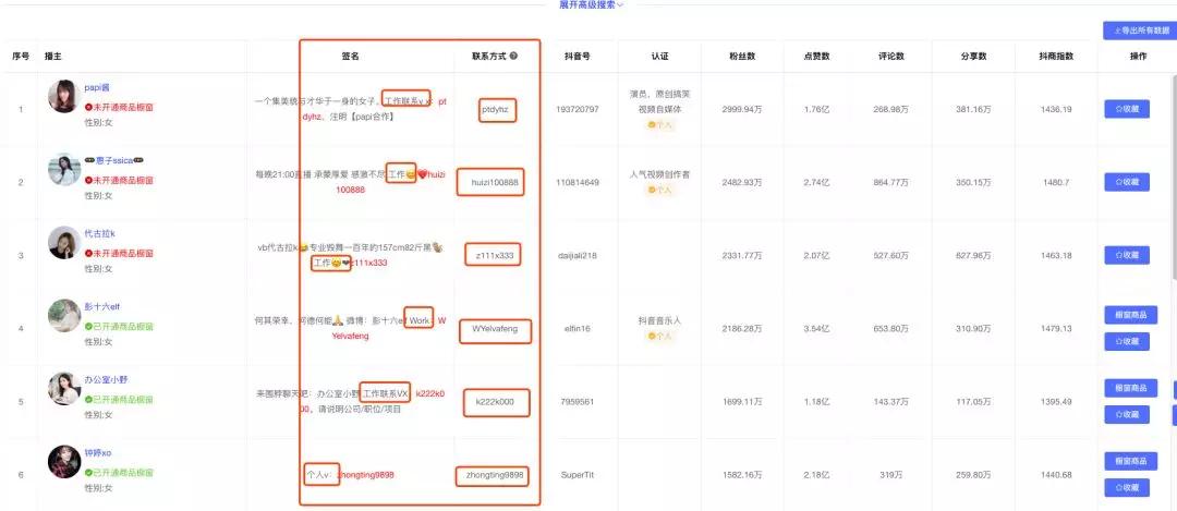 抖音旗舰店运营全攻略,抖音橱窗运营全攻略
