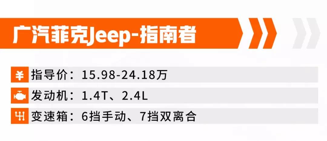 美系口碑最好十大suv车,美系车suv哪个故障率低