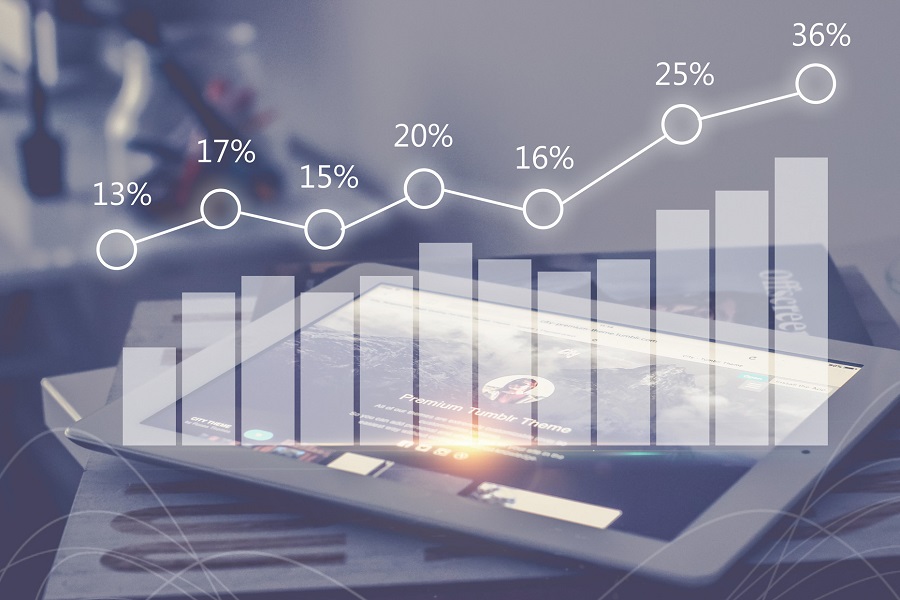 新手炒股软件选股指标,新手炒股最好的选股方法