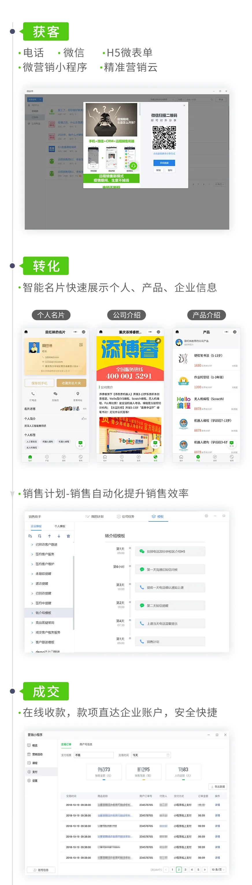 EC|防疫常态化，汇聚各路商机，智能化提升销售效率