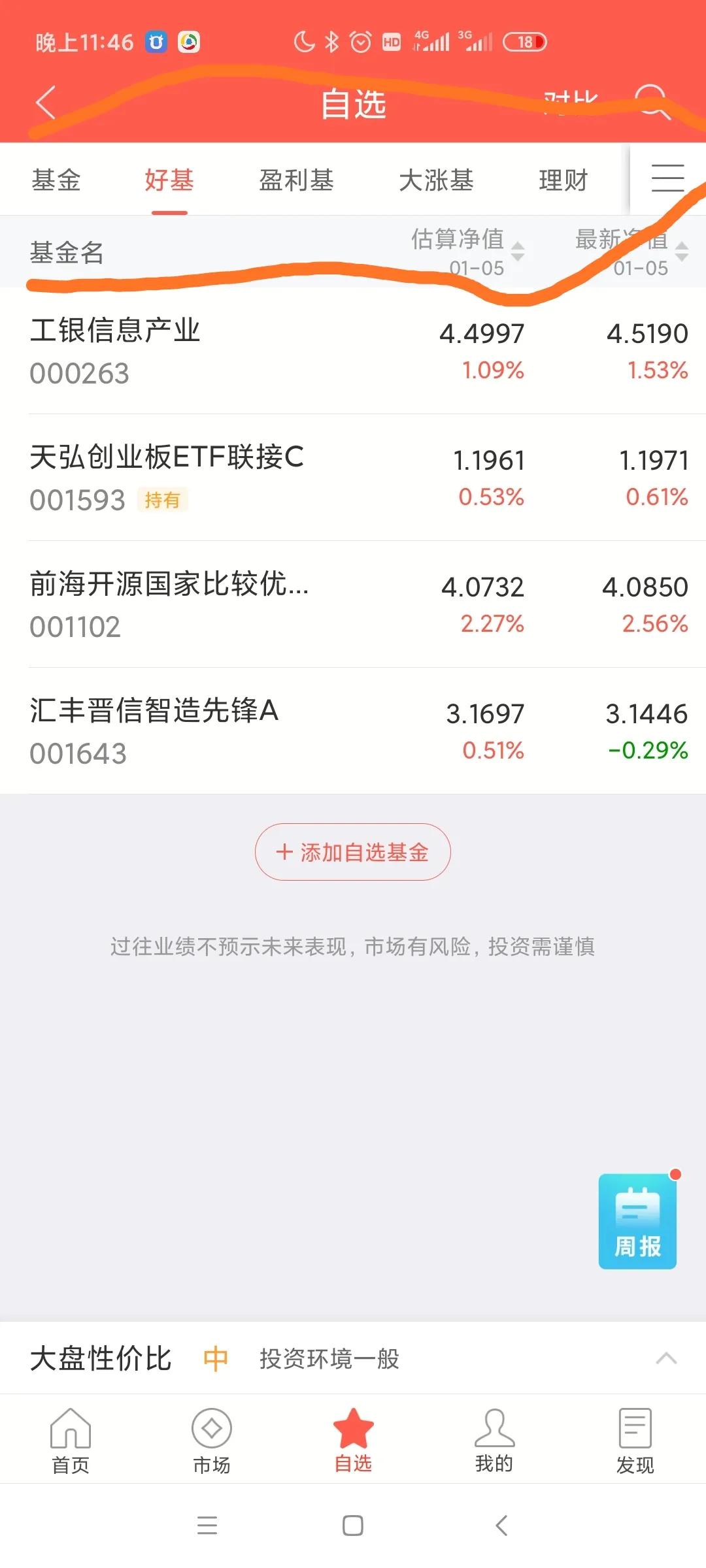 基金怎么选择和购买,基金购买入门教程