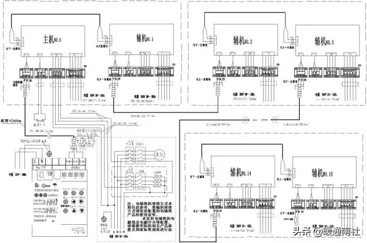 空调水系统调试详细步骤,tuvnord空调调试手册