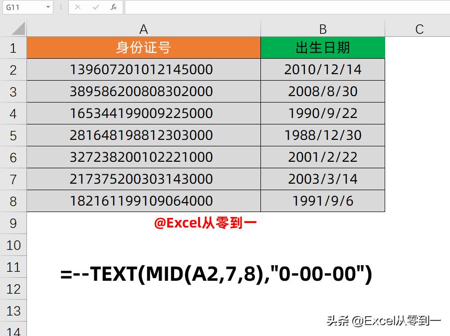 超好用excel常用公式大全,新手小白excel常用公式大全