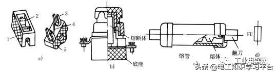 低压电气基础知识入门,低压电器基础知识和电气控制原理