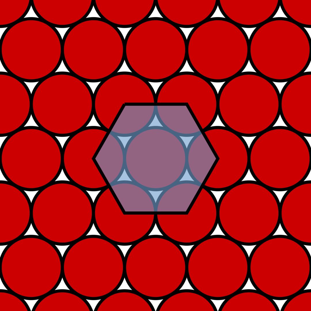 数理史上的绝妙证明：六角密堆积证明及其它｜贤说八道