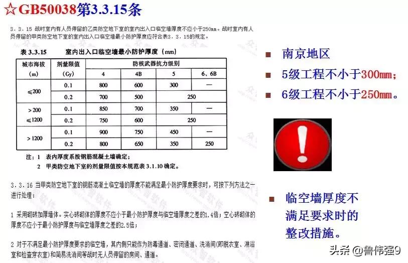 地下室人防工程施工视频全过程,地下室人防施工工艺