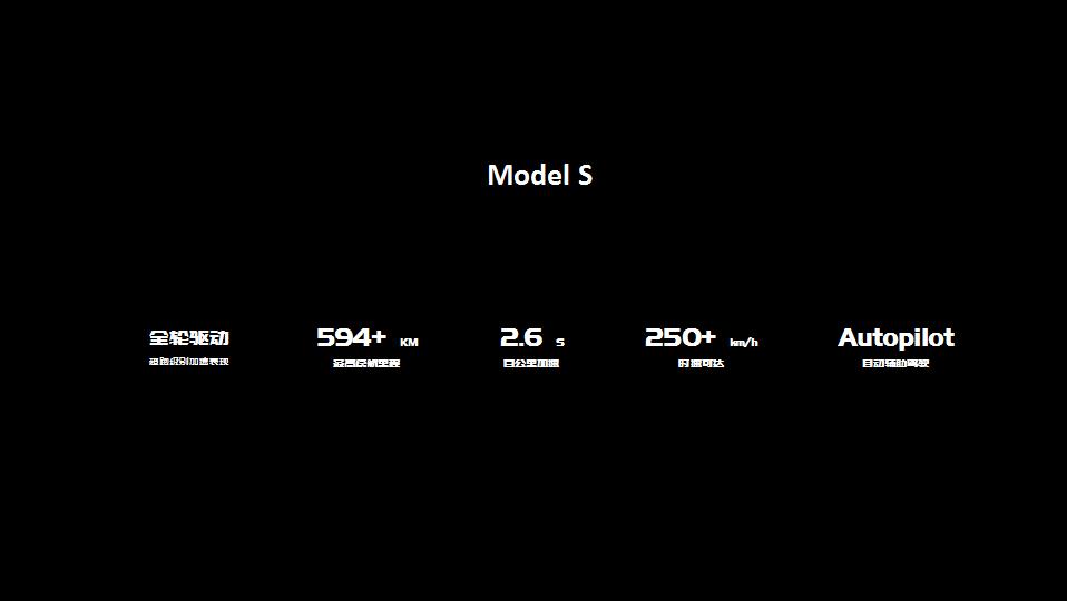 掌握ppt简单的操作方法,手把手教你15个超实用ppt技巧