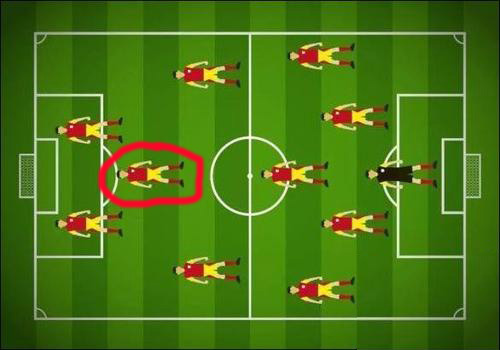 古典前腰真的成为历史了吗,古典前腰相当于nba啥位置