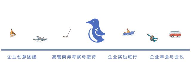 恭喜你！你被通缉啦！企鹅旅行网招人啦！