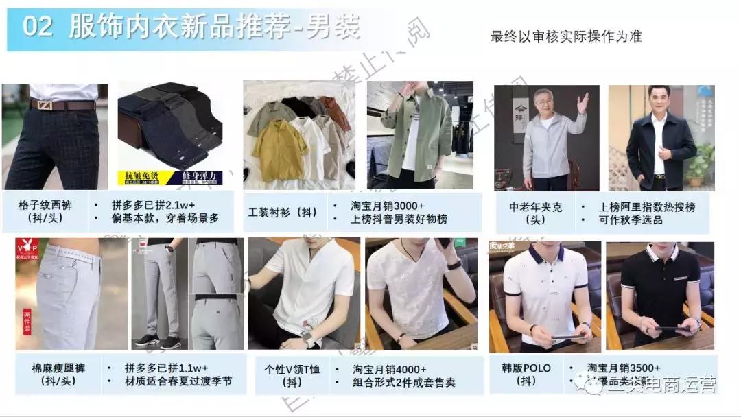 鲁班二类电商最新规则,鲁班二类电商带货思路