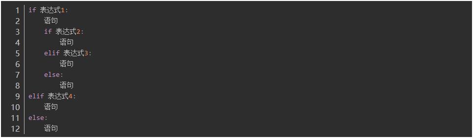 我和python第一次接触,python编程初接触教程