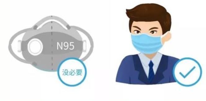 戴口罩的正确方法权威指引来了,戴口罩的正确方法来了权威指引