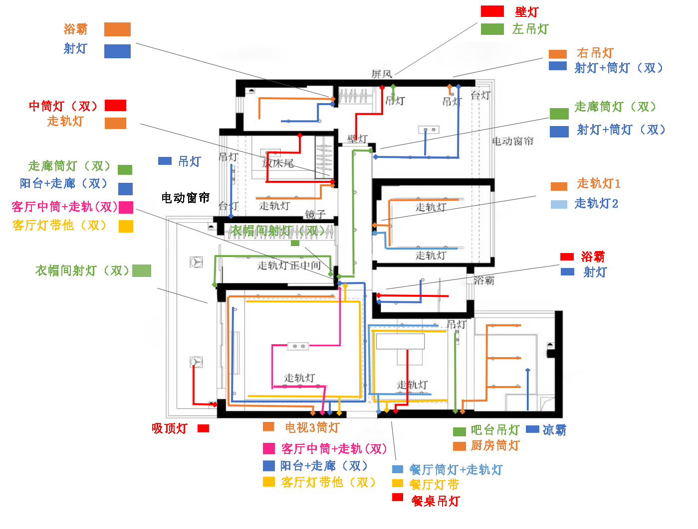 装修建材清单一览表,装修建材了解