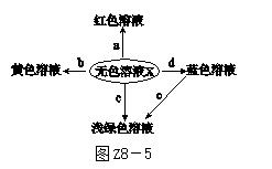 2023河北专版中考总复习答案化学,学考化学必背知识点河北