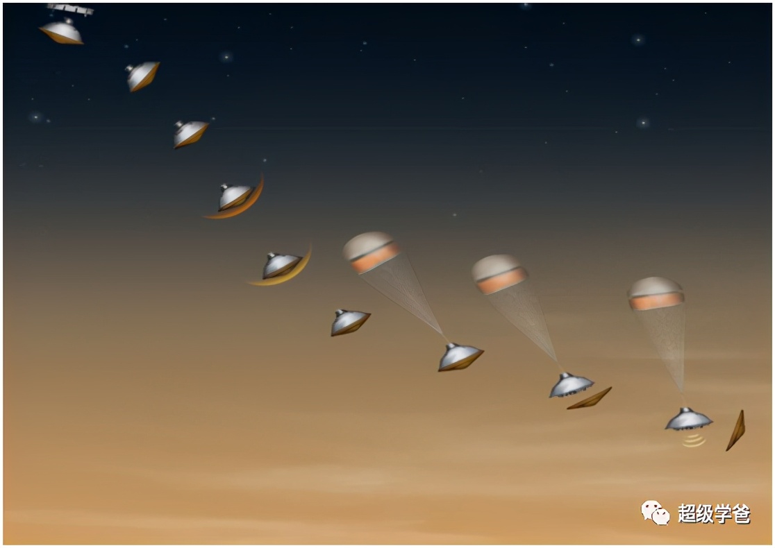 着陆火星到底有多难,着陆火星失败过程