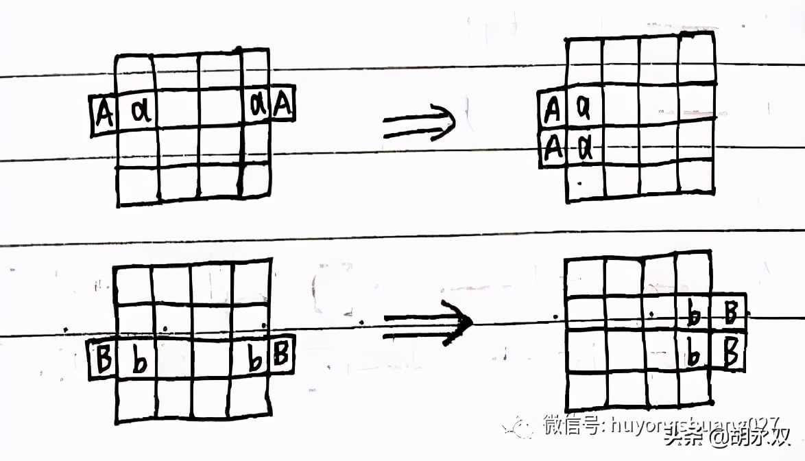 胡永双魔方公式视频,贾立平教魔方公式
