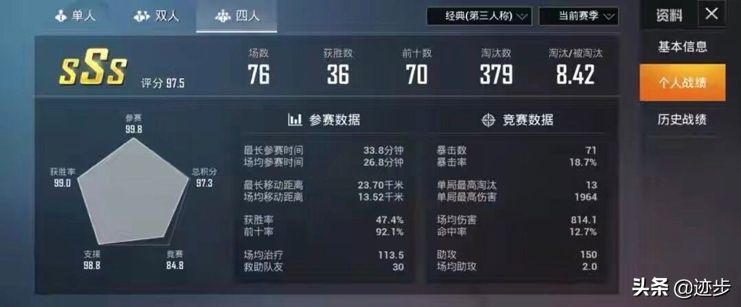 冷宴华的战神车队,冷宴华当前赛季kd多少