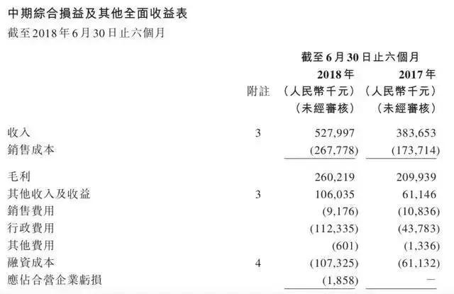 金太阳教育集团上市最新消息,高顿教育集团上市