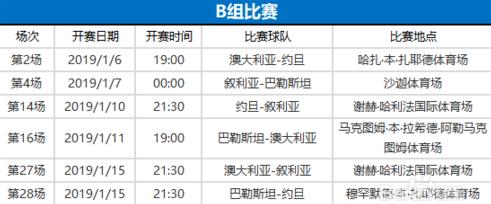 约旦归化球员名单,巴勒斯坦有实力反击以色列吗