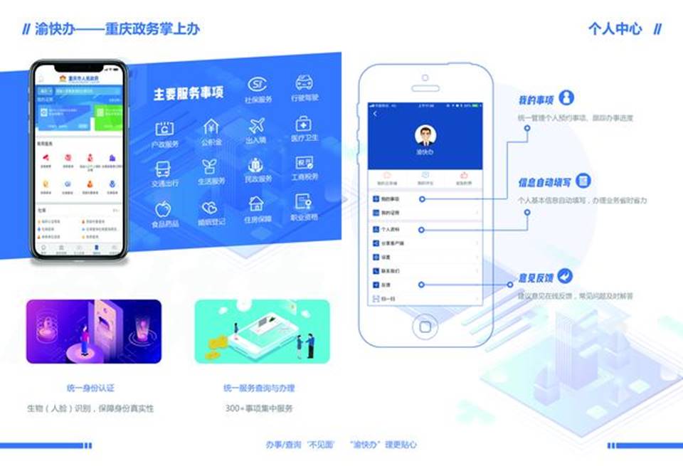 重庆市政府APP客户端“渝快办”今日成功上线，首批推出300+项老百姓最关心、最高频、最便捷的便民服务事项