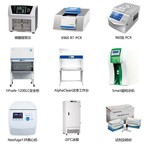 新型冠状病毒快速检测仪器,新型冠状病毒实验室操作流程