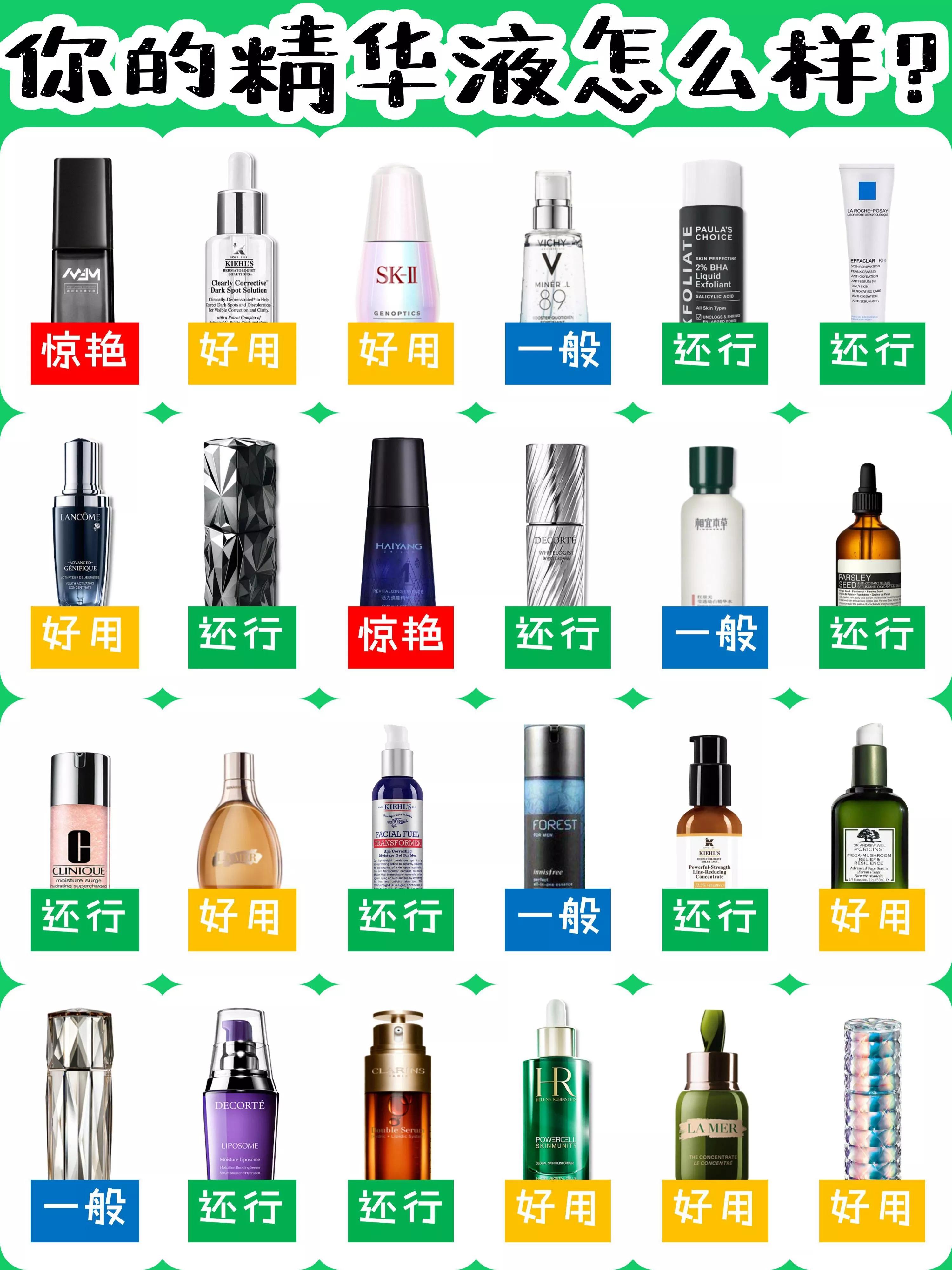 毛孔收缩精华液和寡肽精华液,收缩毛孔精华液男士专用