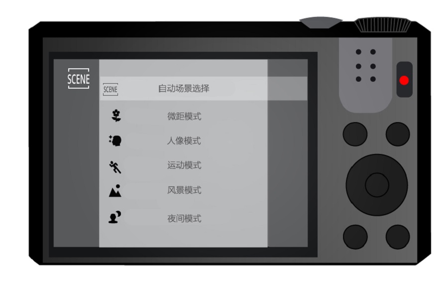 刚买了一台新相机该怎么办,在网上买新相机要问清楚什么问题