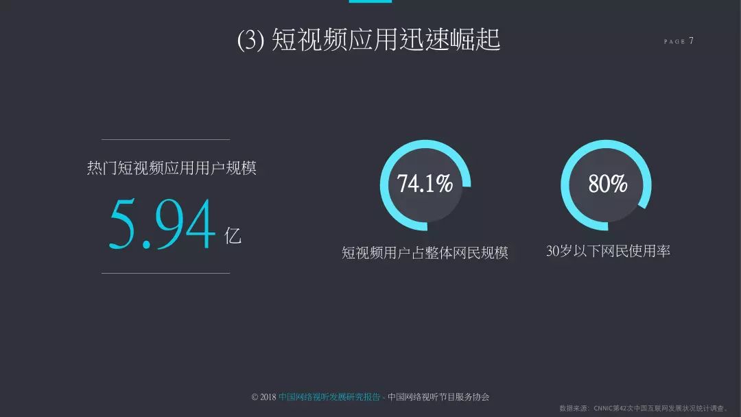 2018中国网络视听发展研究报告,2022年中国网络视听发展报告