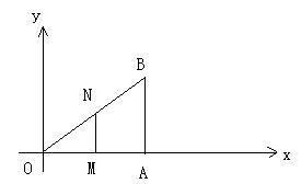 分类讨论思想在数学中的应用,分类讨论思想是什么意思