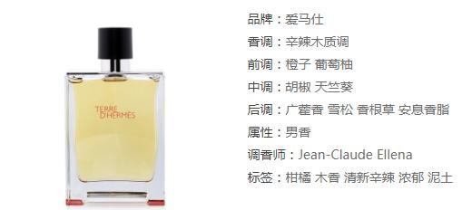 香水知识科普,香水科普的小知识
