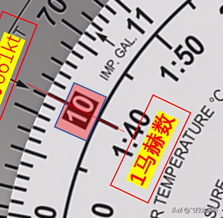 传统领航—E6B领航计算尺风面的使用（2）