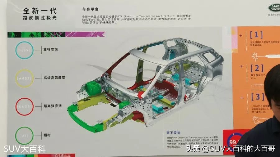 全新一代路虎揽胜极光黑科技体验,路虎极光五块屏幕