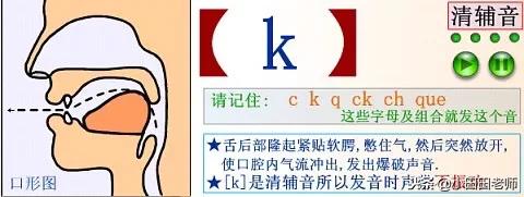 48个英语国际音标发音表高清图片,英语48个国际音标正确读法与讲解