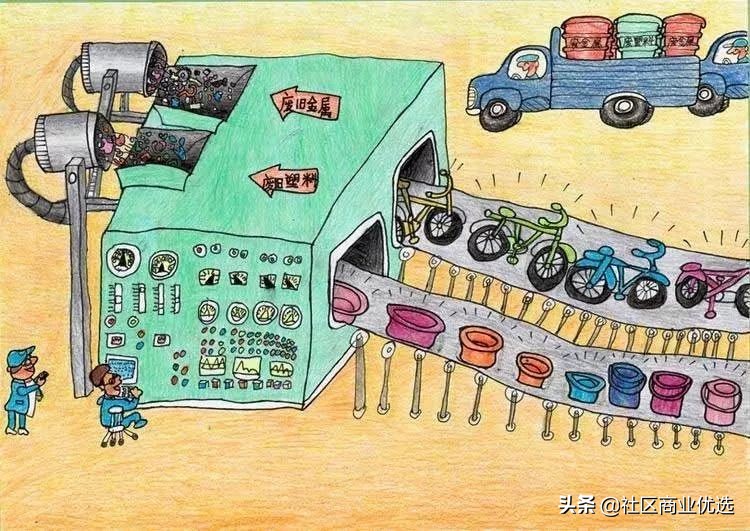 手机下单废品也能上门回收,天津大件垃圾回收电话