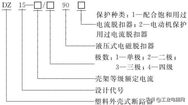 电气元件位置图和电气元件布置图,配电电气元器件符号讲解