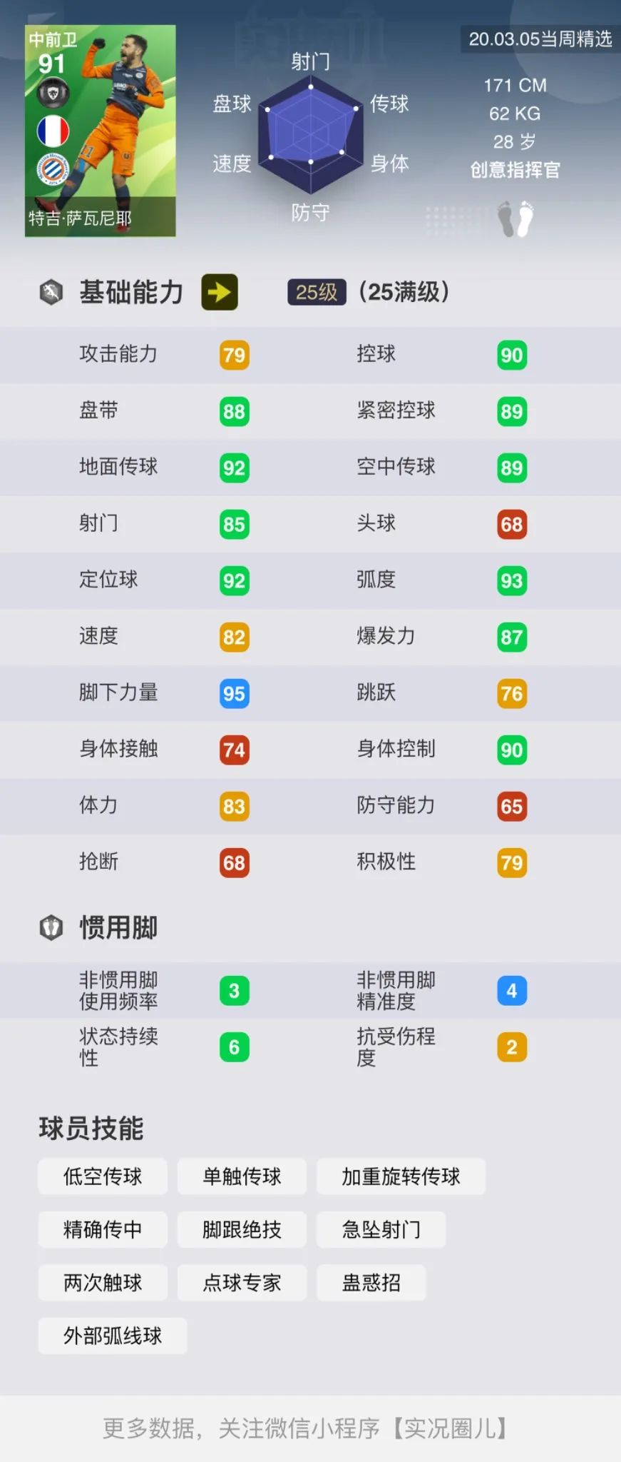 「重磅」标志性时刻新卡！新传奇DLC5.0详情，周精选球员简评