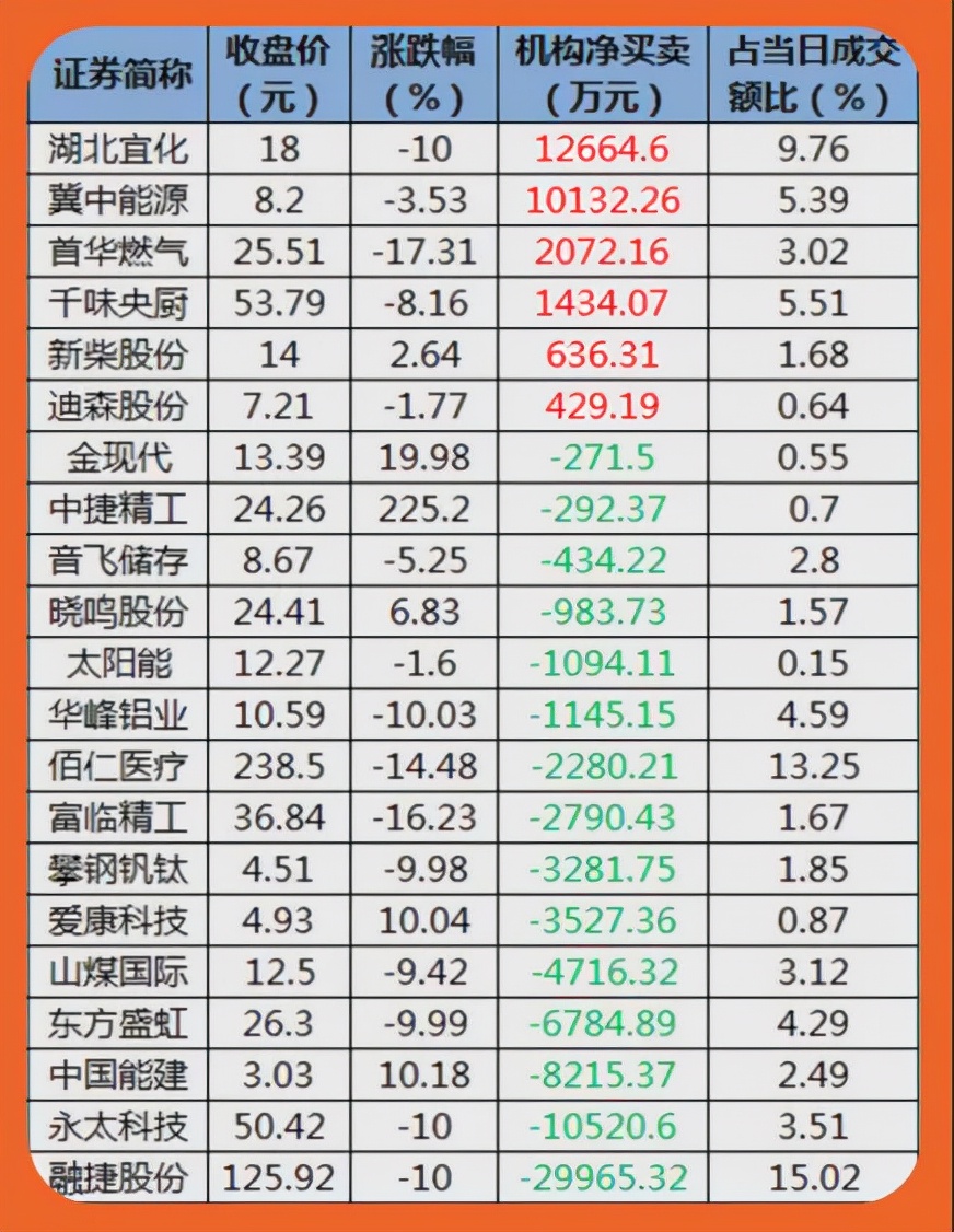 股市9.30开盘前交易说明什么,股市9:00-9:15盘前竞价