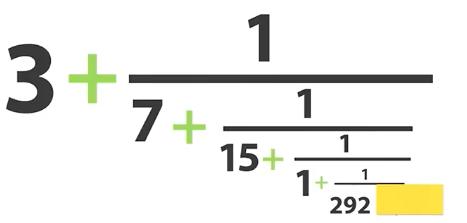 无理数可以用连分数形式表示什么,连分数为什么是无理数