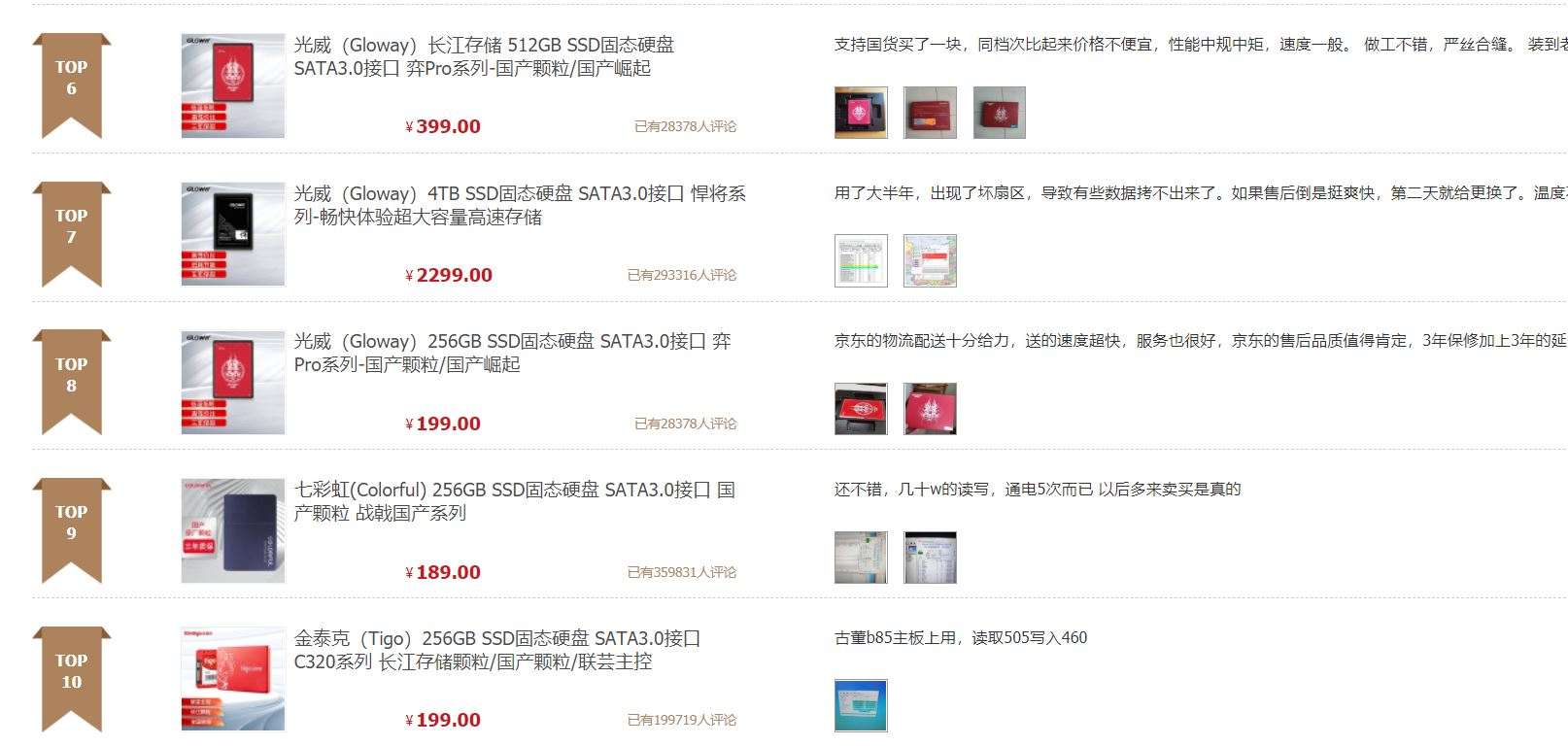 国产内存和SSD硬盘如何选？看榜单排名选精品，光威独占鳌头