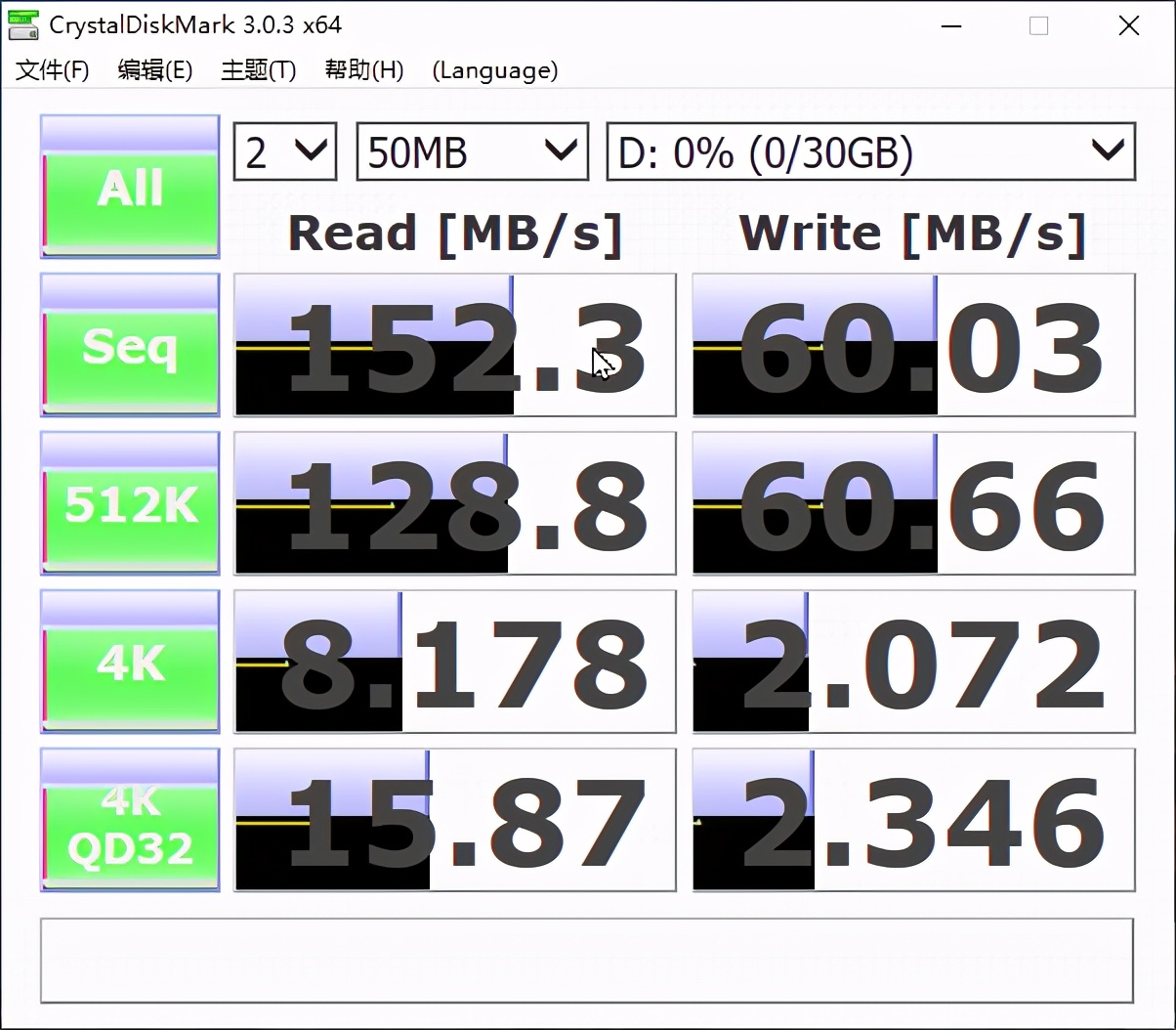 烧了2个HUB和1个光驱后我选择了分控集线器