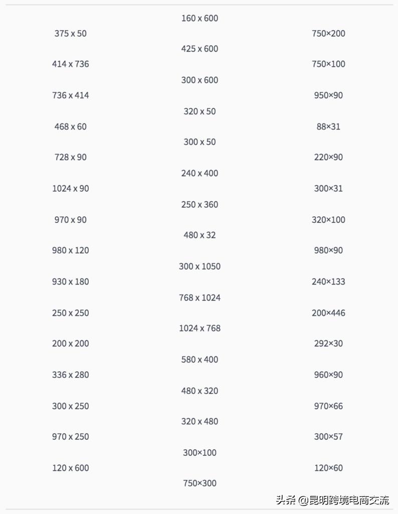 鍥炬枃骞垮憡鎶曟斁鏍囧噯,鍥炬枃骞垮憡鎶曟斁瑙勫垯