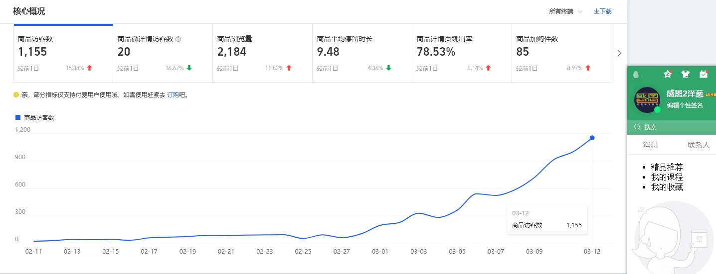 怎样编写一个产品标题,抖音产品标题怎么写