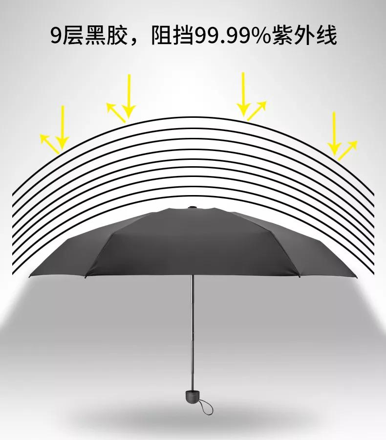 出门必备晴雨两用伞自动,晴雨两用伞使用好物出门必备